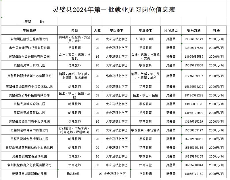 探寻杭鼓人才市场的发展脉络与发展前景
