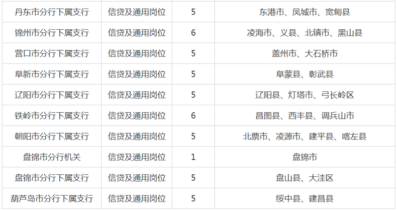 杭鼓人才市场的创新与变革
