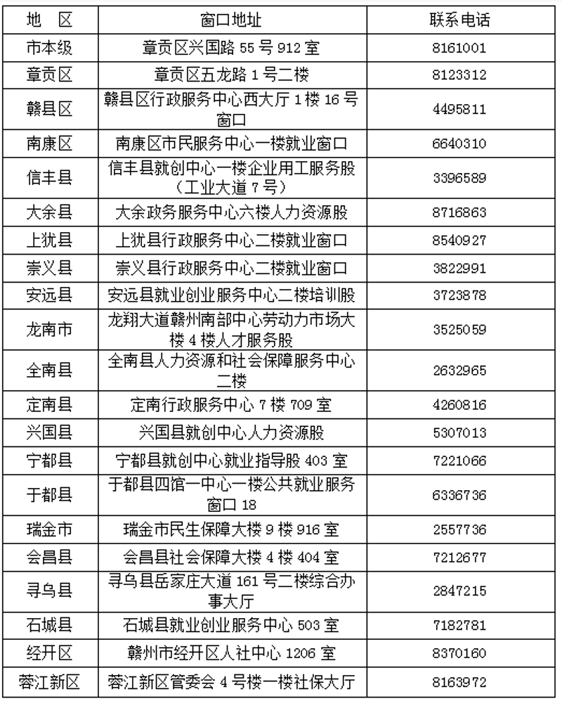 义县用工市场:变化与挑战并存